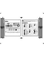 Preview for 20 page of IRiver iFP-500 Series Instruction Manual