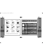 Preview for 50 page of IRiver iFP-500 Series Instruction Manual