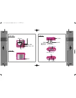 Preview for 6 page of IRiver iFP-590 Instruction Manual