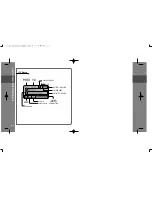 Preview for 7 page of IRiver iFP-590 Instruction Manual