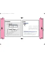 Preview for 34 page of IRiver iFP-590 Instruction Manual