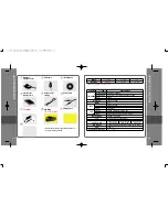 Preview for 52 page of IRiver iFP-590 Instruction Manual