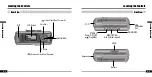 Предварительный просмотр 7 страницы IRiver iFP-700 Series Hardware Instruction Manual