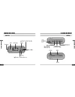 Preview for 7 page of IRiver IFP-800 Series Hardware Instruction Manual