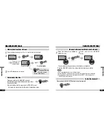 Preview for 17 page of IRiver IFP-800 Series Hardware Instruction Manual