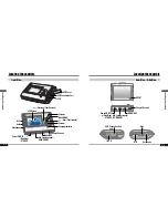 Preview for 8 page of IRiver iFP-900 Series Instruction Manual