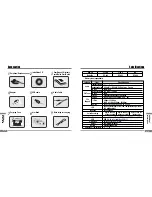 Preview for 45 page of IRiver iFP-900 Series Instruction Manual