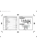 Preview for 4 page of IRiver iFP Series Instruction Manual