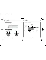 Preview for 5 page of IRiver iFP Series Instruction Manual