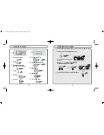 Предварительный просмотр 16 страницы IRiver iFP Series Instruction Manual