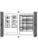 Preview for 21 page of IRiver iGP-100 Instruction Manual