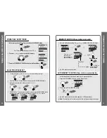 Preview for 17 page of IRiver iHP-140 Instruction Manual