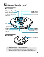 Preview for 4 page of IRiver iMP-100 Manual