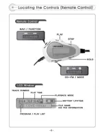 Preview for 7 page of IRiver iMP-250 User Manual