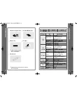 Preview for 26 page of IRiver iMP-700 Series User Manual