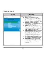 Preview for 28 page of IRiver PMC-100 User Manual