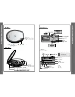 Preview for 5 page of IRiver Slim X iMP IMP-350 IMP-350 User Manual