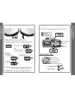 Preview for 6 page of IRiver Slim X iMP IMP-350 IMP-350 User Manual