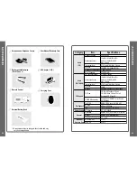 Preview for 28 page of IRiver Slim X iMP IMP-350 IMP-350 User Manual