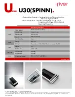 Preview for 3 page of IRiver Spinn 4GB User Manual