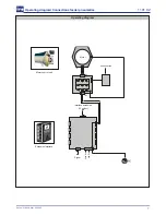 Предварительный просмотр 7 страницы IRO 1131 X2 Operating Instructions Manual