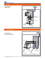 Preview for 11 page of IRO CHRONO X3 Operating Instructions Manual