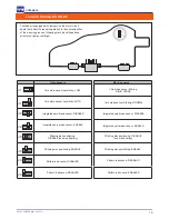 Preview for 16 page of IRO CHRONO X3 Operating Instructions Manual