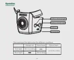 Предварительный просмотр 11 страницы IRO Dashcam A66 Product Manual