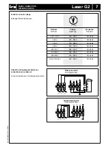 Preview for 8 page of IRO Laser G2 Operating Instructions Manual