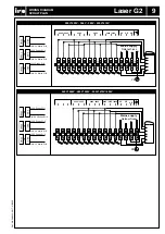 Preview for 10 page of IRO Laser G2 Operating Instructions Manual