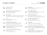 Preview for 6 page of IROAD N9F User Manual