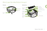 Preview for 6 page of iRobot ADG-N2 Owner'S Manual