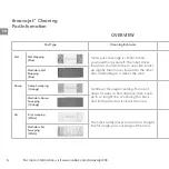 Предварительный просмотр 14 страницы iRobot Braava jet Owner'S Manual