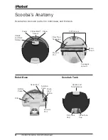 Preview for 6 page of iRobot Cleaning System Owner'S Manual