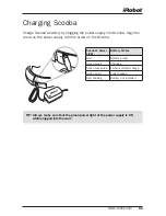 Preview for 11 page of iRobot Cleaning System Owner'S Manual