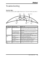 Preview for 21 page of iRobot Cleaning System Owner'S Manual