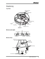 Preview for 5 page of iRobot CREATE Owner'S Manual