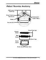 Предварительный просмотр 5 страницы iRobot Discovery/400 series Owner'S Manual