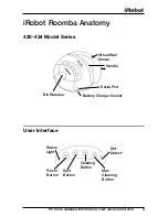 Предварительный просмотр 9 страницы iRobot Discovery/400 series Owner'S Manual