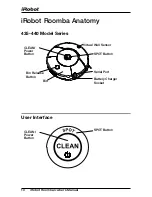 Предварительный просмотр 10 страницы iRobot Discovery/400 series Owner'S Manual