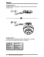 Предварительный просмотр 14 страницы iRobot Discovery/400 series Owner'S Manual