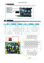 Предварительный просмотр 6 страницы iRobot IR-CT01 User Manual