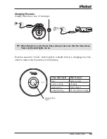 Preview for 11 page of iRobot ROMBA 505 - Manual