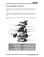 Preview for 21 page of iRobot ROMBA 505 - Manual