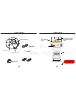 Preview for 3 page of iRobot Roomba 4105 User Manual