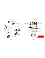 Preview for 3 page of iRobot Roomba 4230 User Manual