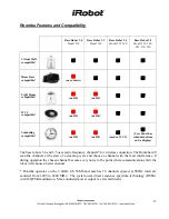 Предварительный просмотр 13 страницы iRobot Roomba 510 Service Manual