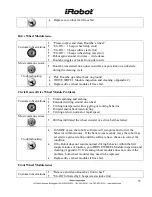 Предварительный просмотр 35 страницы iRobot Roomba 510 Service Manual