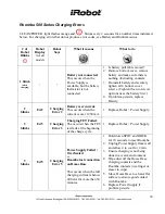 Предварительный просмотр 39 страницы iRobot Roomba 510 Service Manual