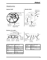 Предварительный просмотр 9 страницы iRobot ROOMBA 5105 Owner'S Manual